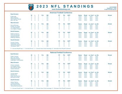 free printable NFL standings 2023